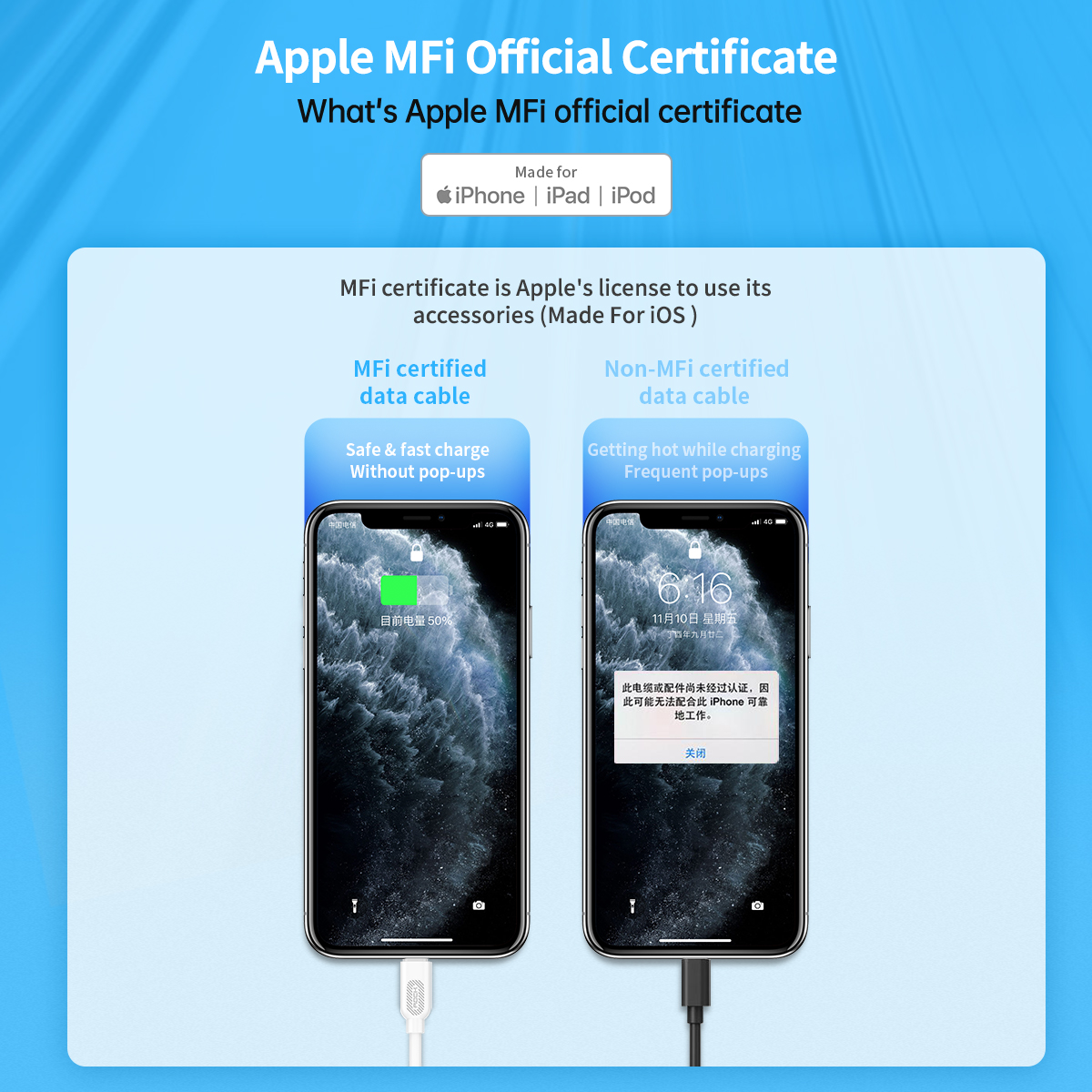 REGO Communication Sdn Bhd - Rock Space | ROCK Z16 PD Fast Charge MFi Lightning Cable (2 meter)