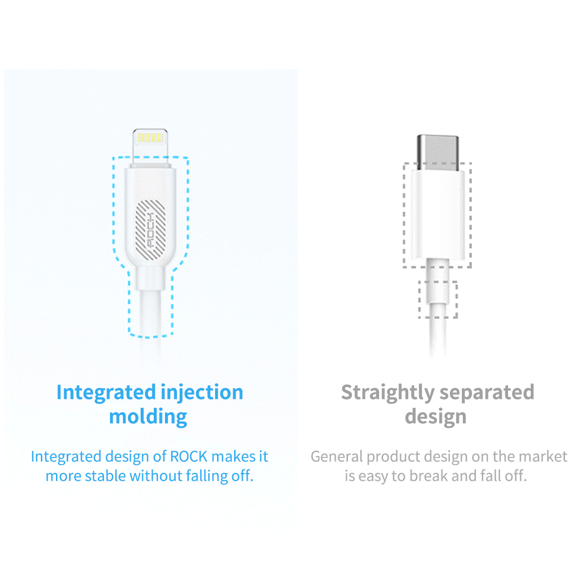 REGO Communication Sdn Bhd - Rock Space | ROCK Z16 PD Fast Charge MFi Lightning Cable (2 meter)