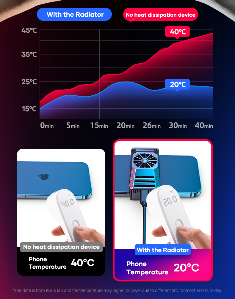 REGO Communication Sdn Bhd - Rock Space | ROCK i100 Phone Radiator with Semiconductor Refrigeration