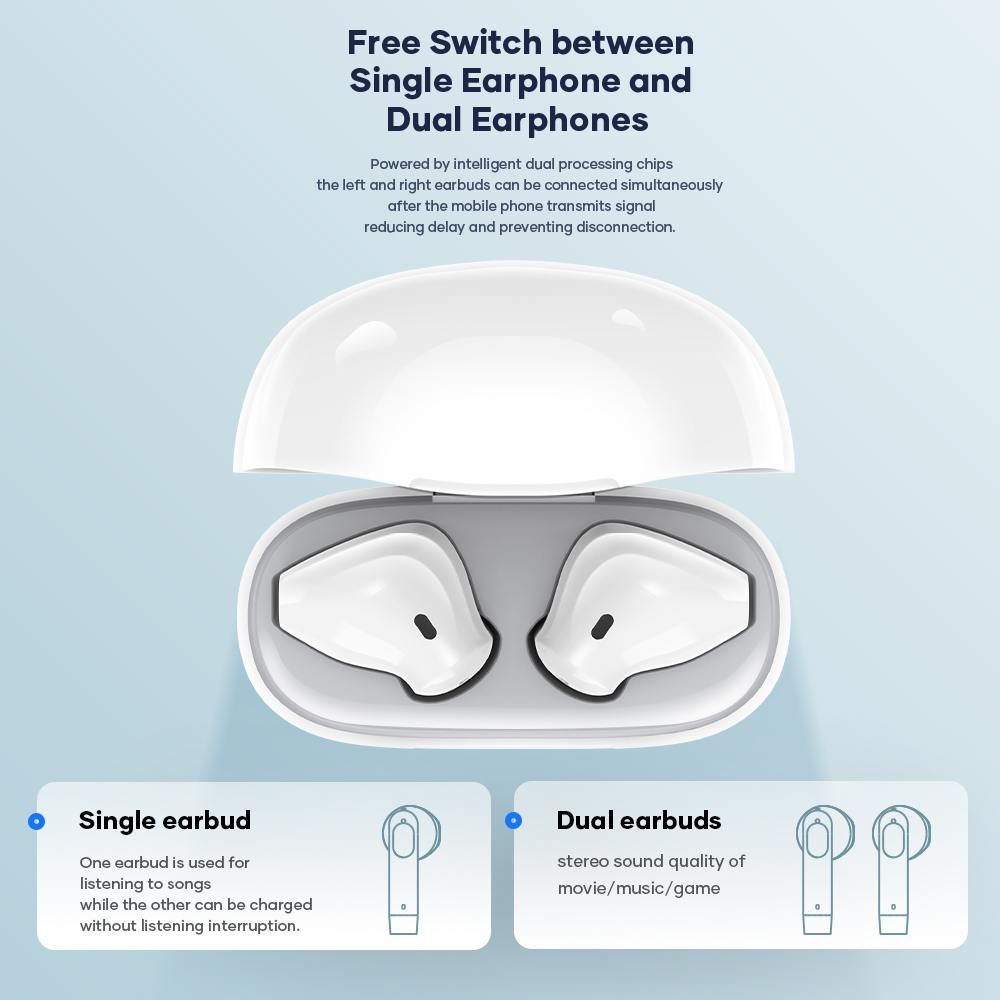 REGO Communication Sdn Bhd - Rock Space | rock space EB200 TWS Wireless Earbuds