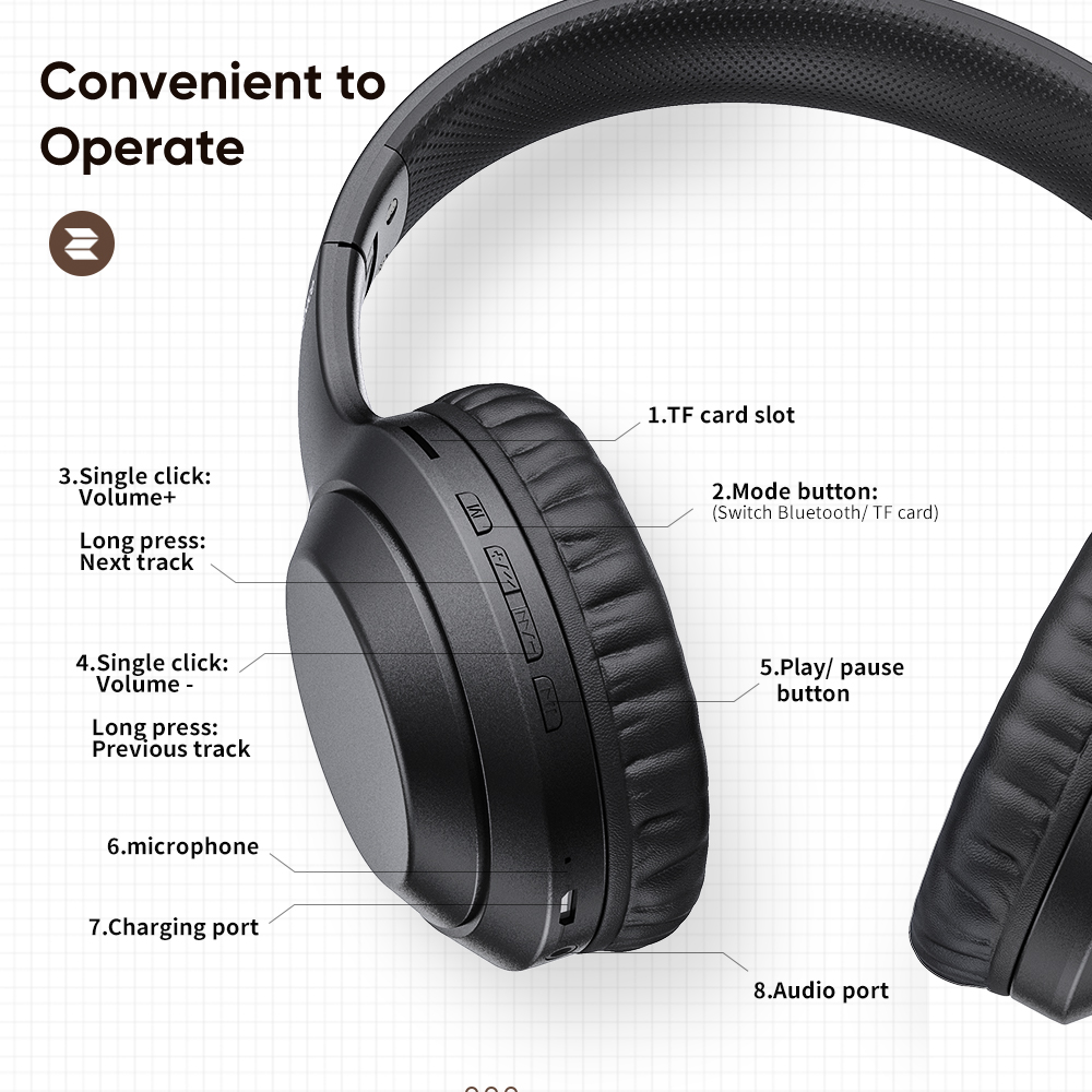 REGO Communication Sdn Bhd - Rock Space | rock space O2  Bluetooth Headphone