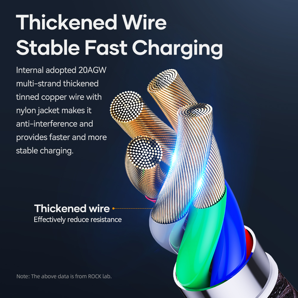 REGO Communication Sdn Bhd - Rock Space | ROCK G18 Flash Charge 66W 3in1 Lightning/Type-C/Micro Cable (1.2M)