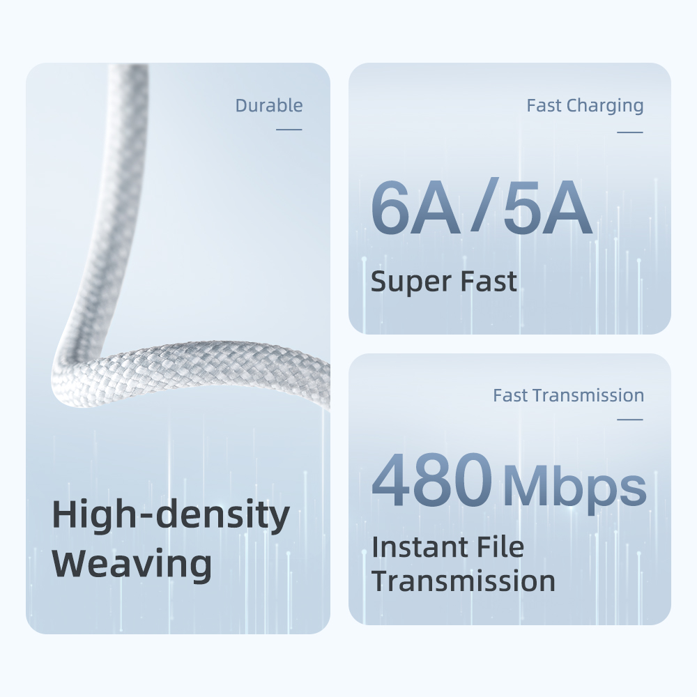 REGO Communication Sdn Bhd - Rock Space | ROCK R6 USB Type C 6A Fast Charge Cable