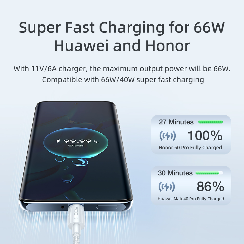 REGO Communication Sdn Bhd - Rock Space | ROCK R6 USB Type C 6A Fast Charge Cable
