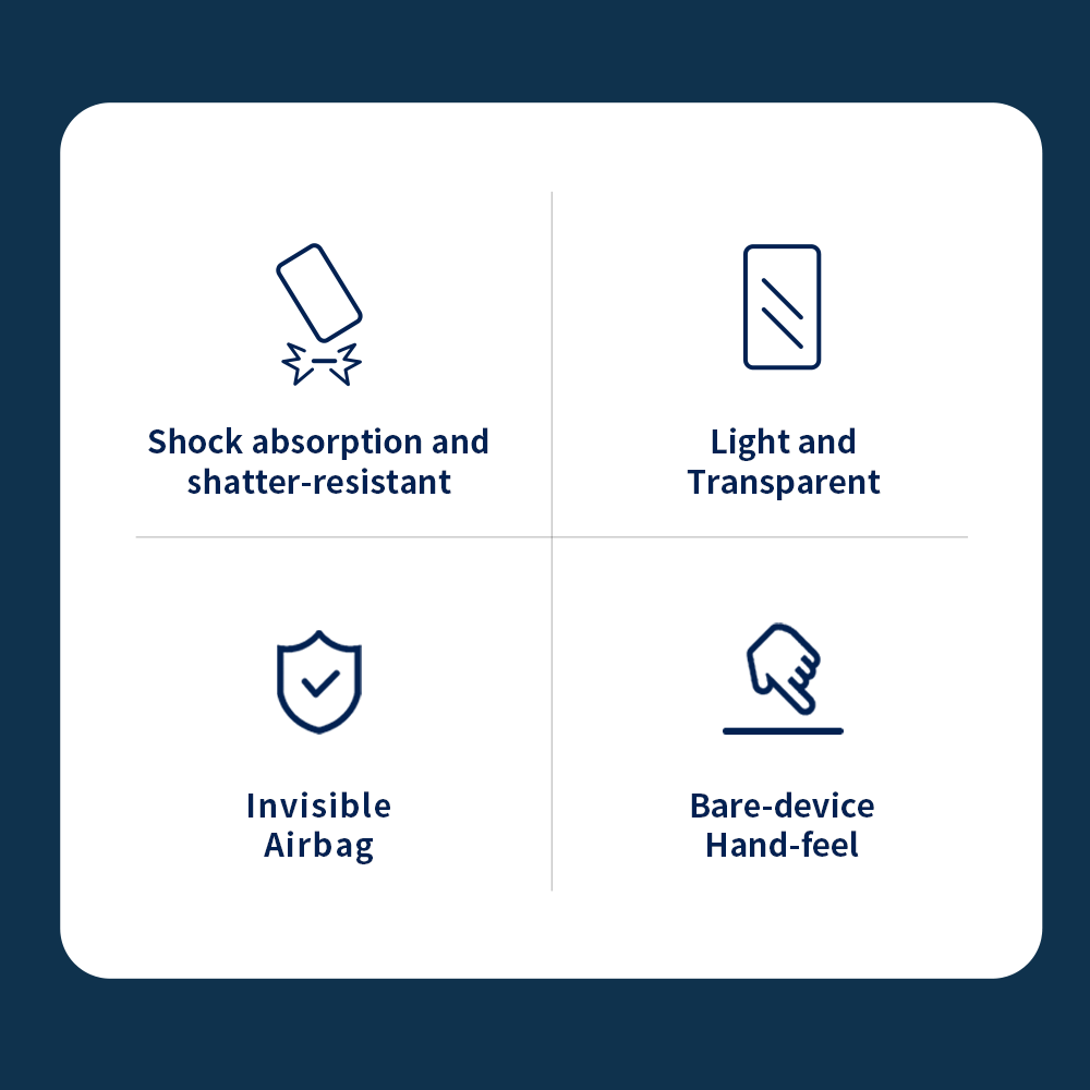 REGO Communication Sdn Bhd - Rock Space | iPhone 14/iPhone 14 Plus/iPhone 14 Pro/iPhone 14 Pro Max ROCK Pure series Protection Case