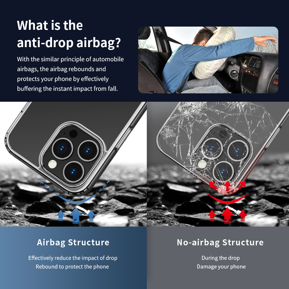 REGO Communication Sdn Bhd - Rock Space | iPhone 14/iPhone 14 Plus/iPhone 14 Pro/iPhone 14 Pro Max ROCK Pure series Protection Case