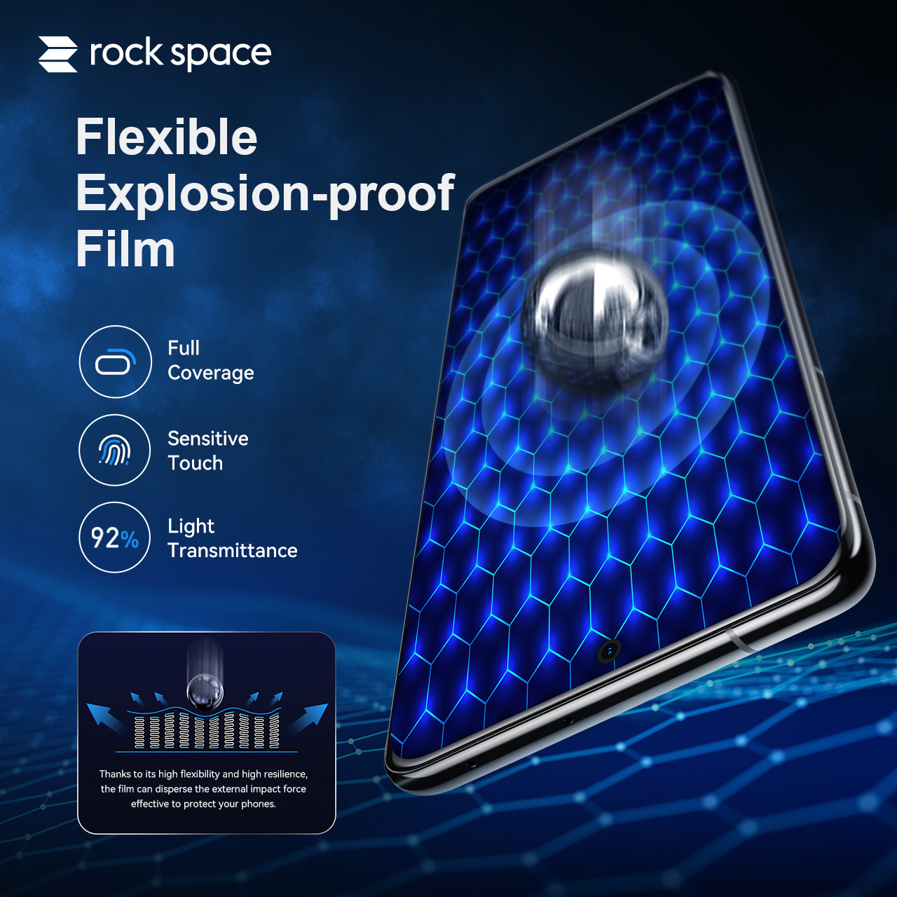 REGO Communication Sdn Bhd - Rock Space | Matte + Anti Blue-ray Screen Protector Support All Models | Flat & Curved Screen (Front)