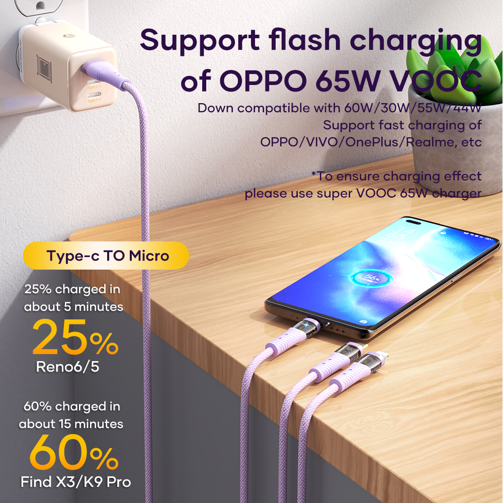 REGO Communication Sdn Bhd - Rock Space | ROCK G20 3in1 Transparent 100W Fast Charge Cable