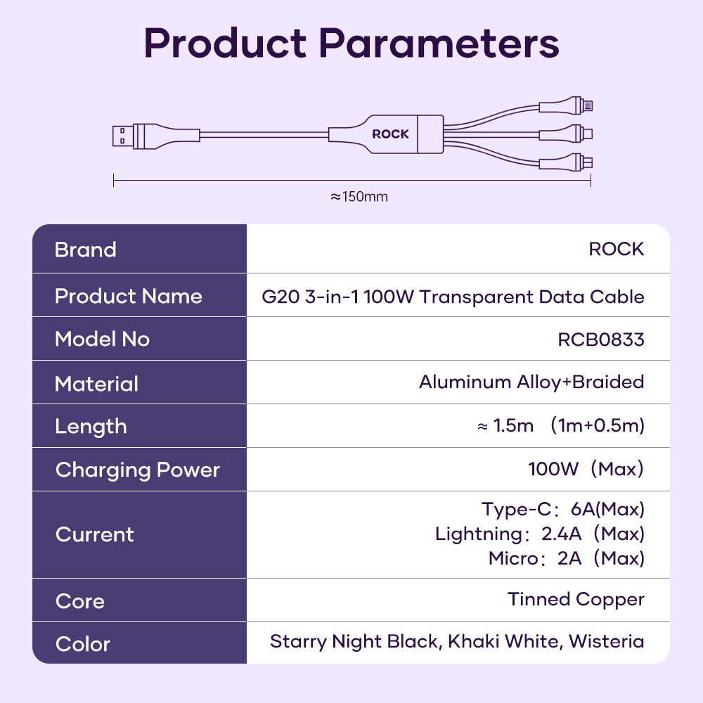 REGO Communication Sdn Bhd - Rock Space | ROCK G20 3in1 Transparent 100W Fast Charge Cable