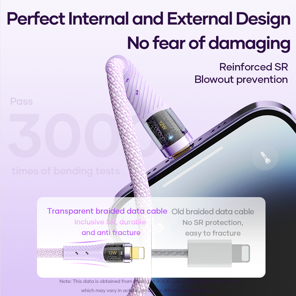 REGO Communication Sdn Bhd - Rock Space | ROCK G20 3in1 Transparent 100W Fast Charge Cable