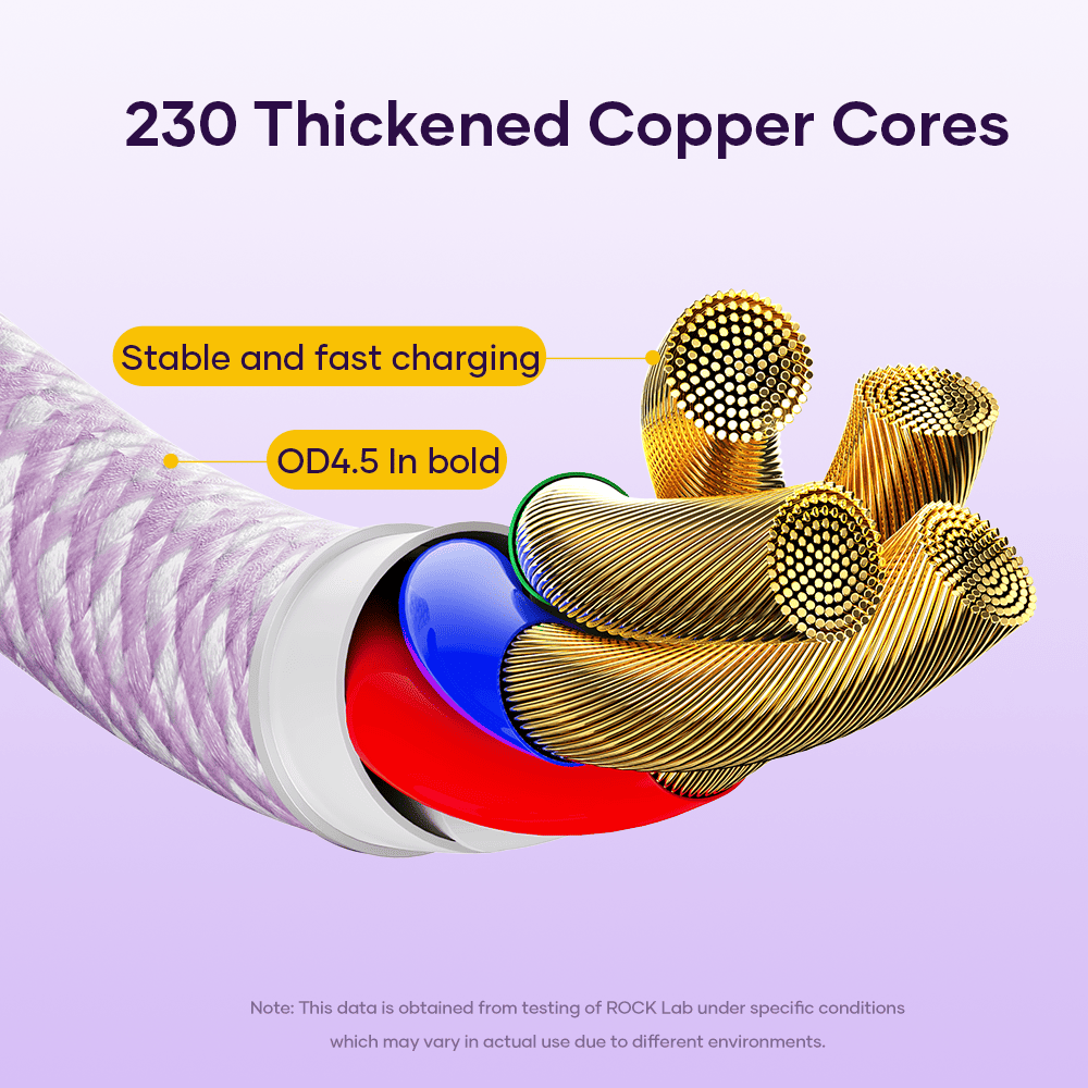 REGO Communication Sdn Bhd - Rock Space | ROCK G20 3in1 Transparent 100W Fast Charge Cable