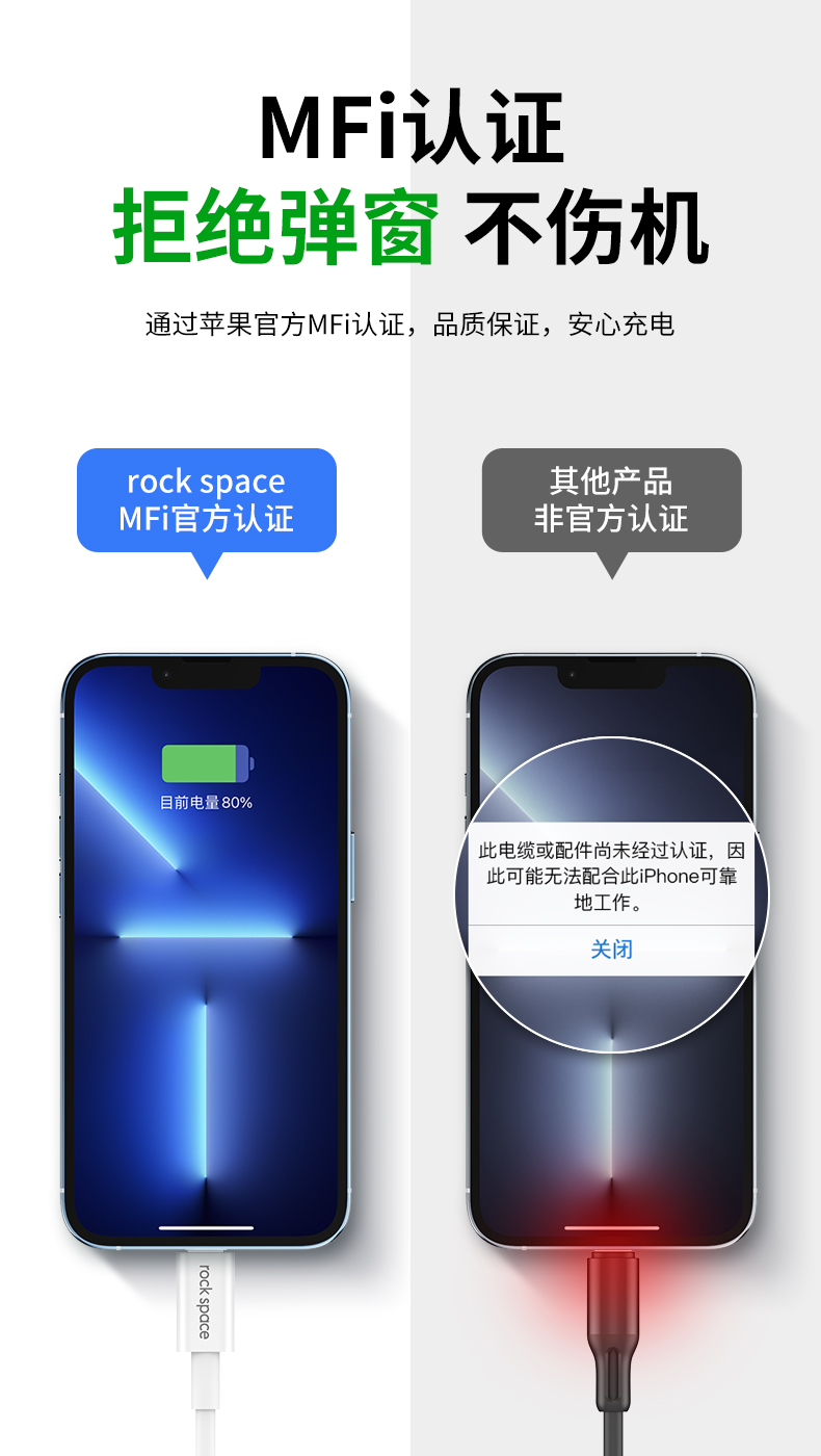 REGO Communication Sdn Bhd - Rock Space | Rock Space MFi Type C to Lightning Cable (1.2m)