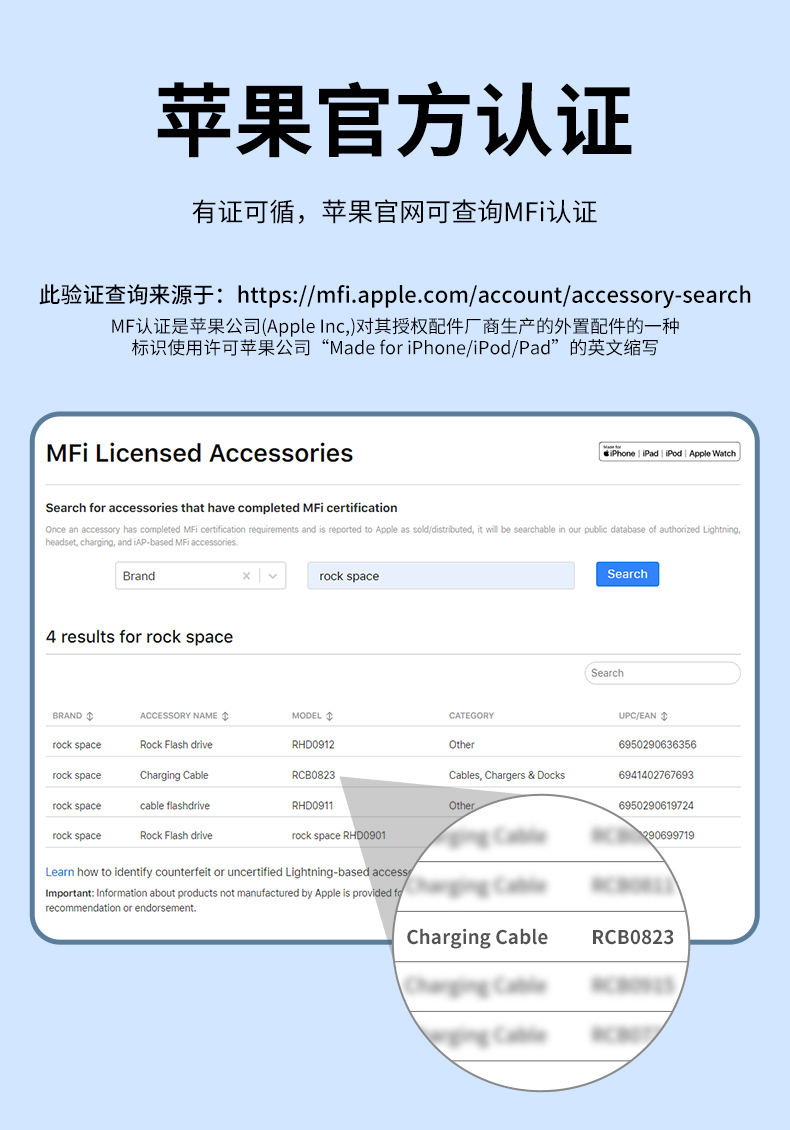 REGO Communication Sdn Bhd - Rock Space | Rock Space MFi Type C to Lightning Cable (1.2m)