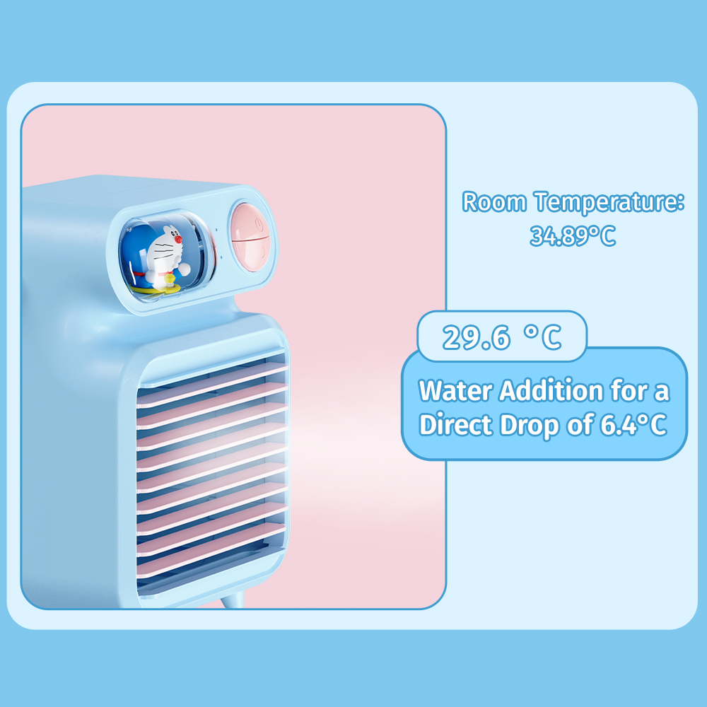 REGO Communication Sdn Bhd - Rock Space | ROCK Doraemon Desktop Water Cooling Fan
