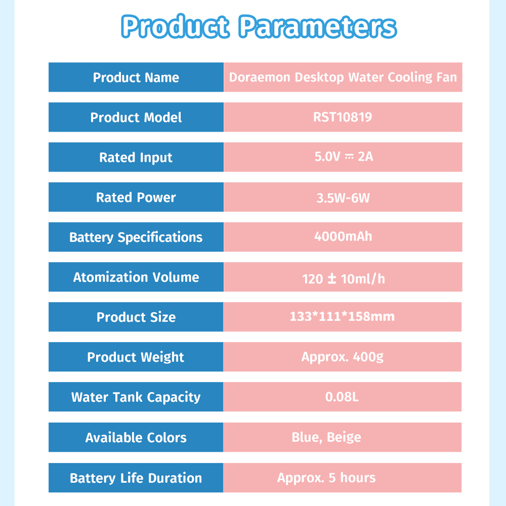 REGO Communication Sdn Bhd - Rock Space | ROCK Doraemon Desktop Water Cooling Fan