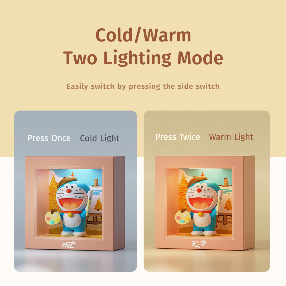 REGO Communication Sdn Bhd - Rock Space | ROCK Doraemon Occupation series Doll Night Light