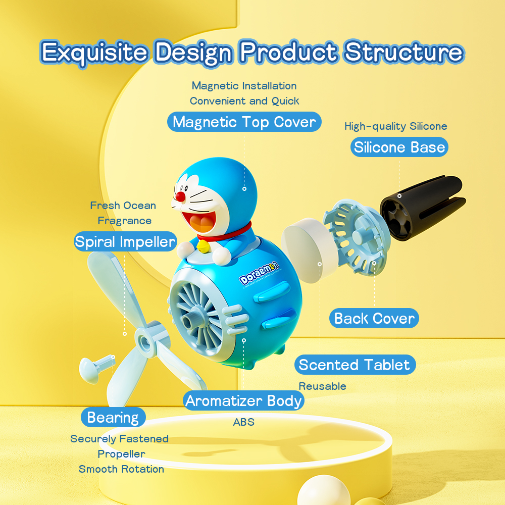 REGO Communication Sdn Bhd - Rock Space | ROCK Doraemon Aircraft Air Outlet Aroma Ornament