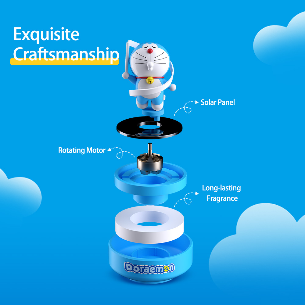 REGO Communication Sdn Bhd - Rock Space | ROCK Doraemon Solar-Powered Rotating Car Aroma Ornament