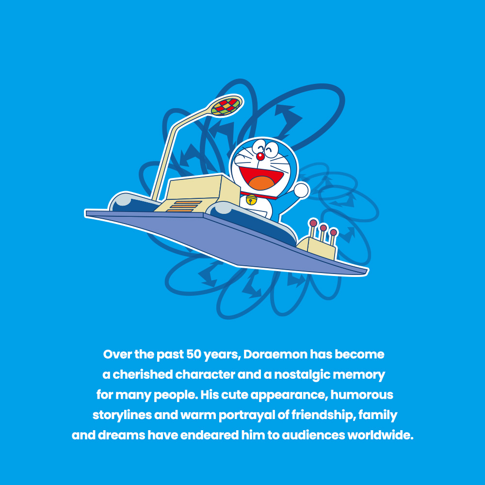 REGO Communication Sdn Bhd - Rock Space | ROCK Doraemon Solar-Powered Rotating Car Aroma Ornament