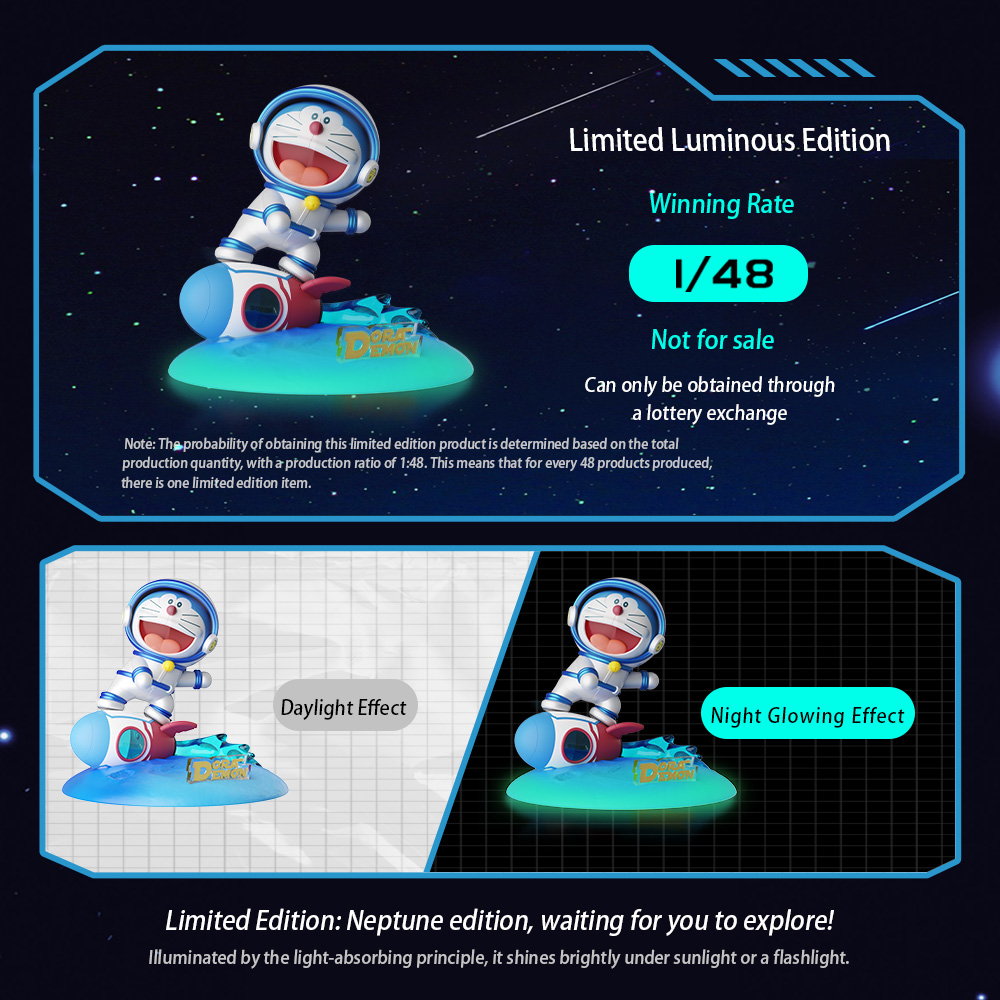 REGO Communication Sdn Bhd - Rock Space | ROCK Doraemon Happy Planet Series Blind Box Ornament Holder
