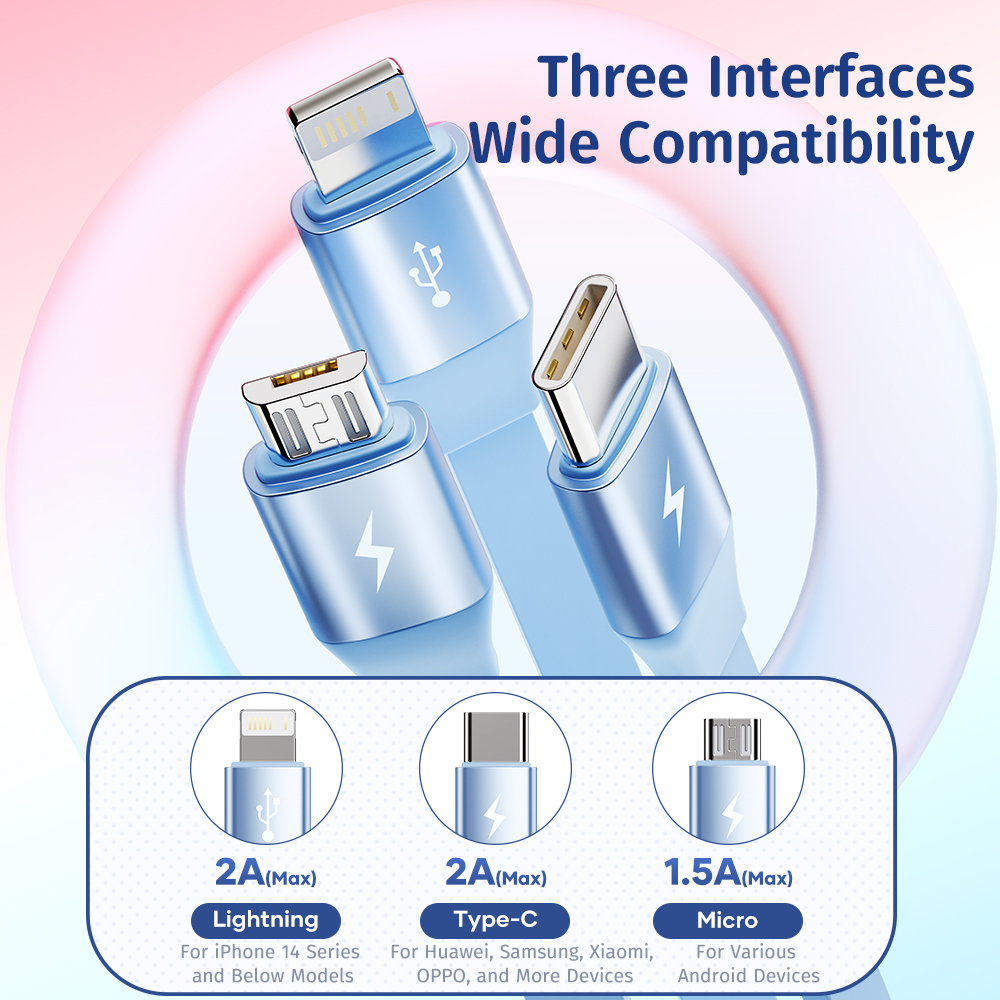 REGO Communication Sdn Bhd - Rock Space | ROCK Doraemon Retractable 3 in 1 Charge & Sync Cable