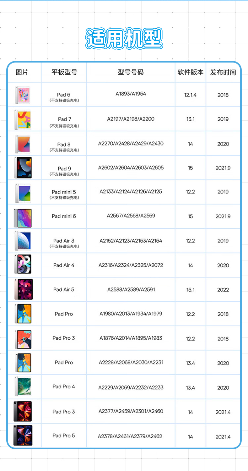 REGO Communication Sdn Bhd - Rock Space | ROCK Doraemon Magnetic Capacitive Pen for iPad