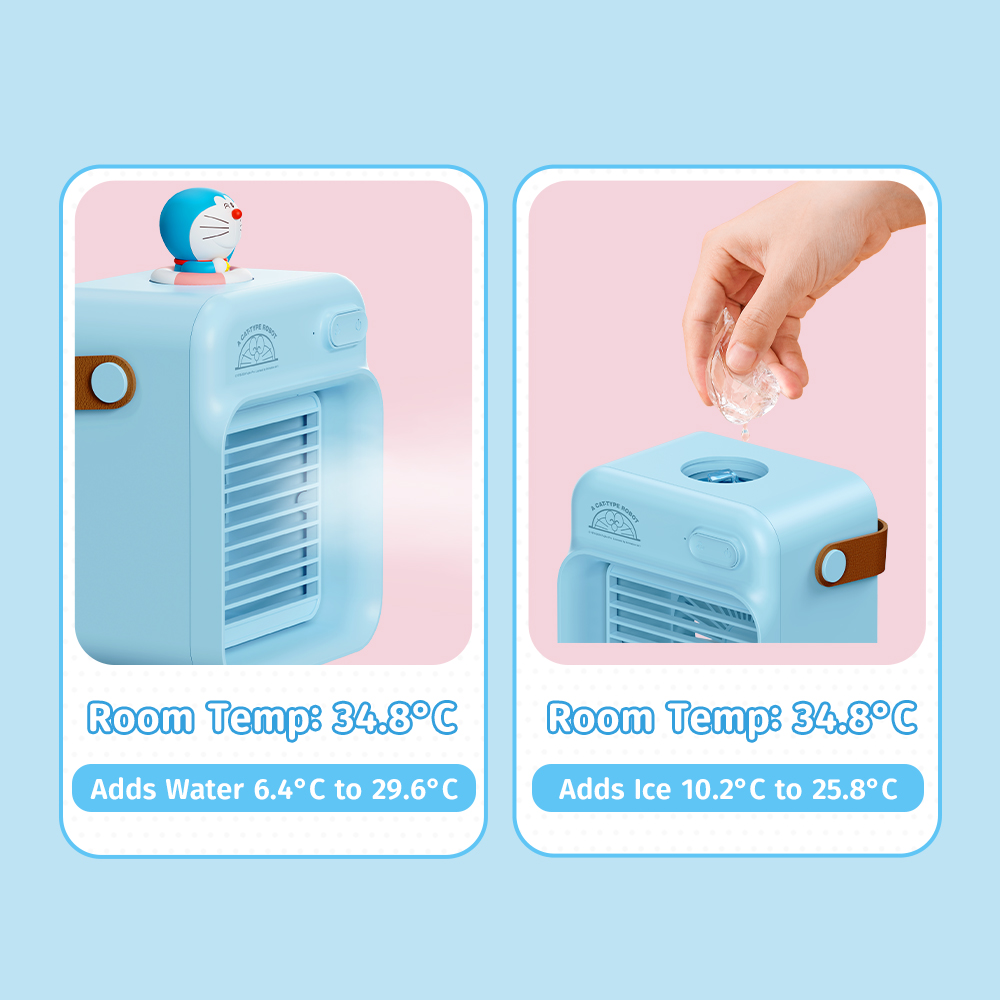 REGO Communication Sdn Bhd - Rock Space | ROCK Doraemon F20 Water Cooling Fan