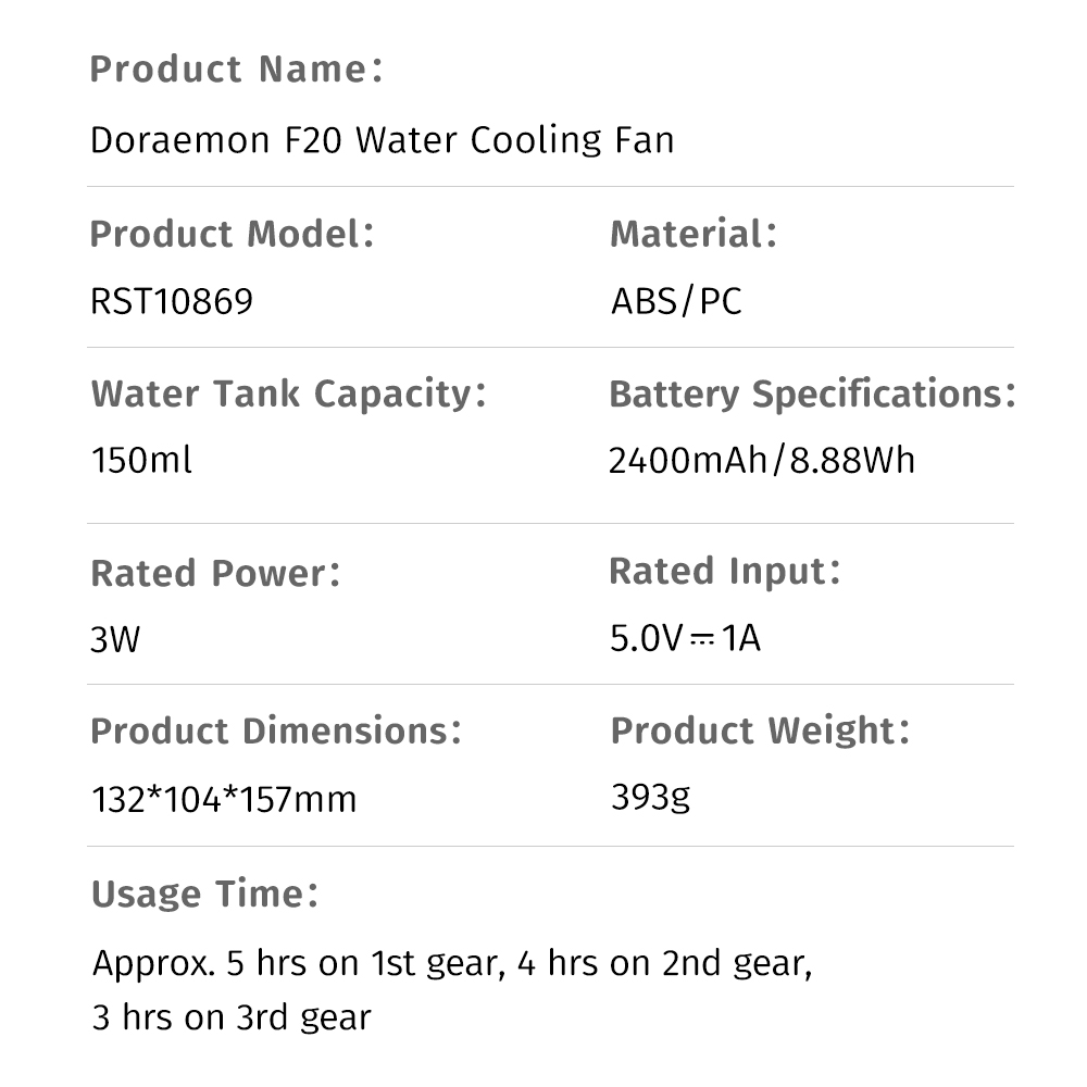 REGO Communication Sdn Bhd - Rock Space | ROCK Doraemon F20 Water Cooling Fan