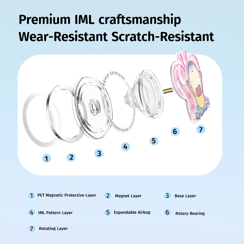 REGO Communication Sdn Bhd - Rock Space | ROCK Crayon ShinChan Rotating Airbag Bracket Phone Holder