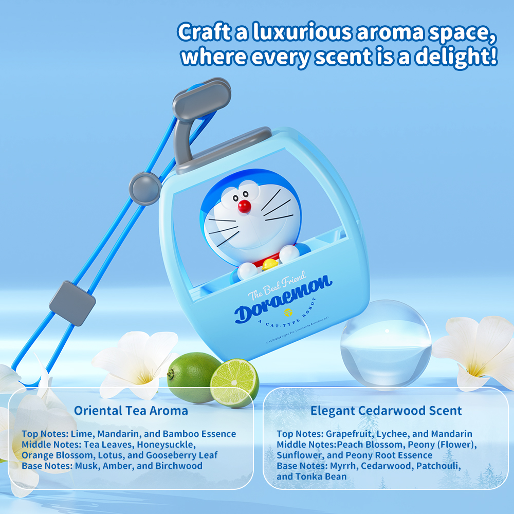 REGO Communication Sdn Bhd - Rock Space | ROCK Doraemon Car Hanging Ornament Fragrance Diffuser
