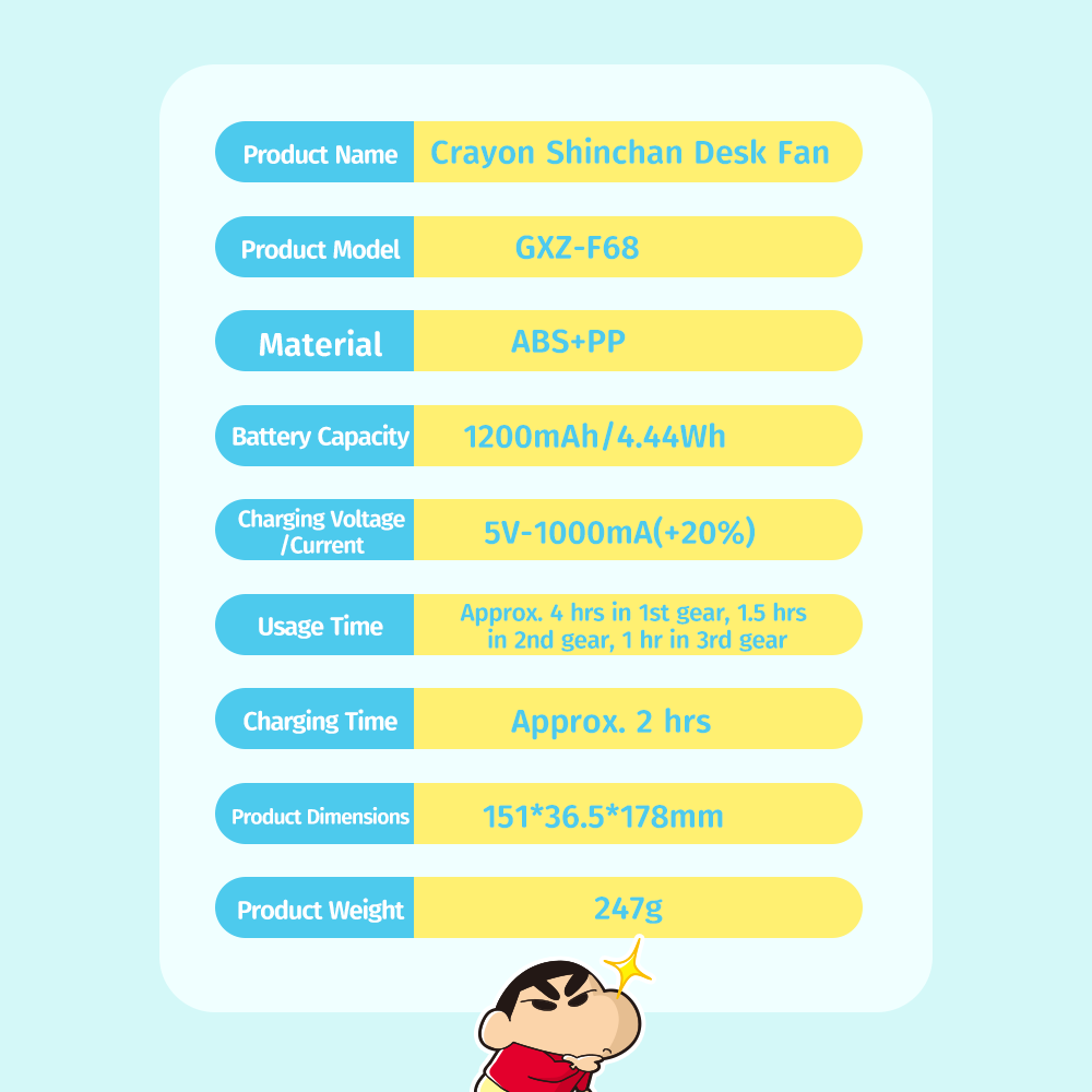 REGO Communication Sdn Bhd - Rock Space | ROCK Crayon ShinChan Desk Fan