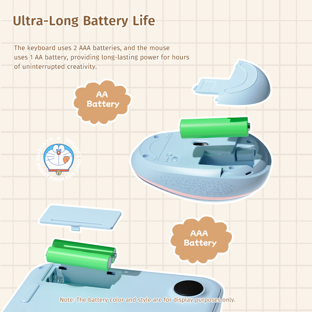 REGO Communication Sdn Bhd - Rock Space | ROCK Doraemon J10 Keyboard and Mouse Kit