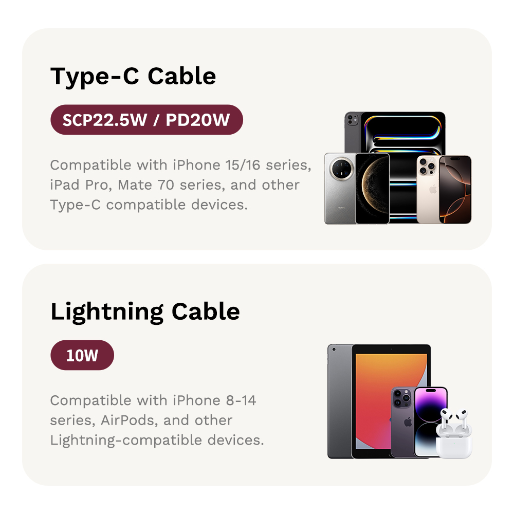 REGO Communication Sdn Bhd - Rock Space | ROCK Crayon ShinChan P95 10000mAh PD 22.5W Fast Charging Power Bank with Built-in Cables