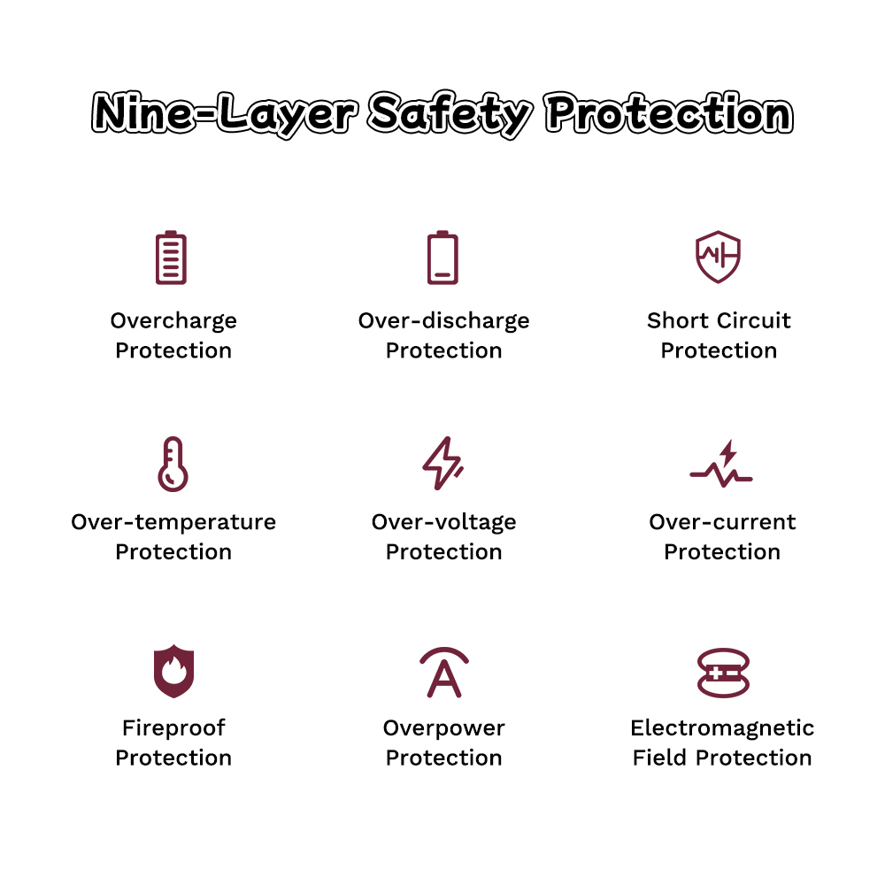 REGO Communication Sdn Bhd - Rock Space | ROCK Crayon ShinChan P95 10000mAh PD 22.5W Fast Charging Power Bank with Built-in Cables