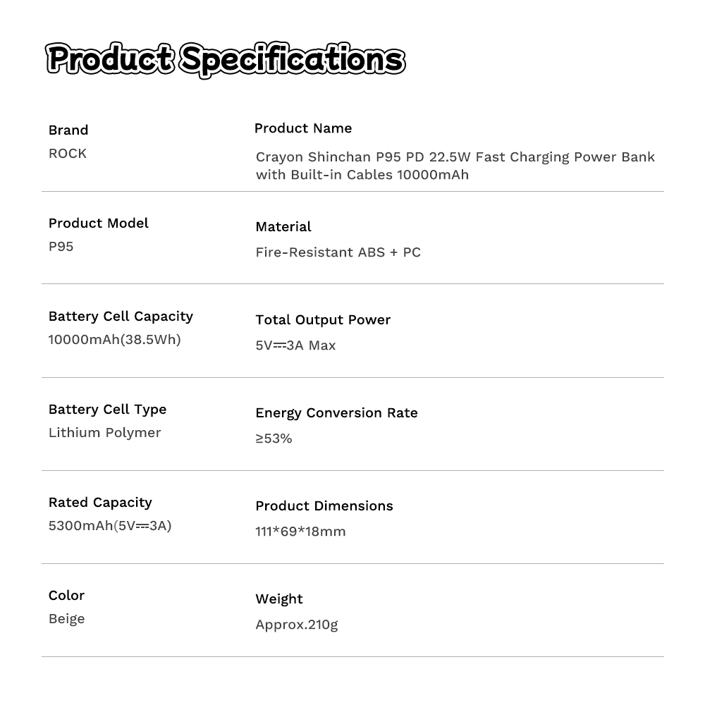 REGO Communication Sdn Bhd - Rock Space | ROCK Crayon ShinChan P95 10000mAh PD 22.5W Fast Charging Power Bank with Built-in Cables