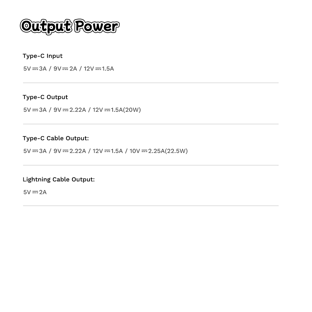 REGO Communication Sdn Bhd - Rock Space | ROCK Crayon ShinChan P95 10000mAh PD 22.5W Fast Charging Power Bank with Built-in Cables