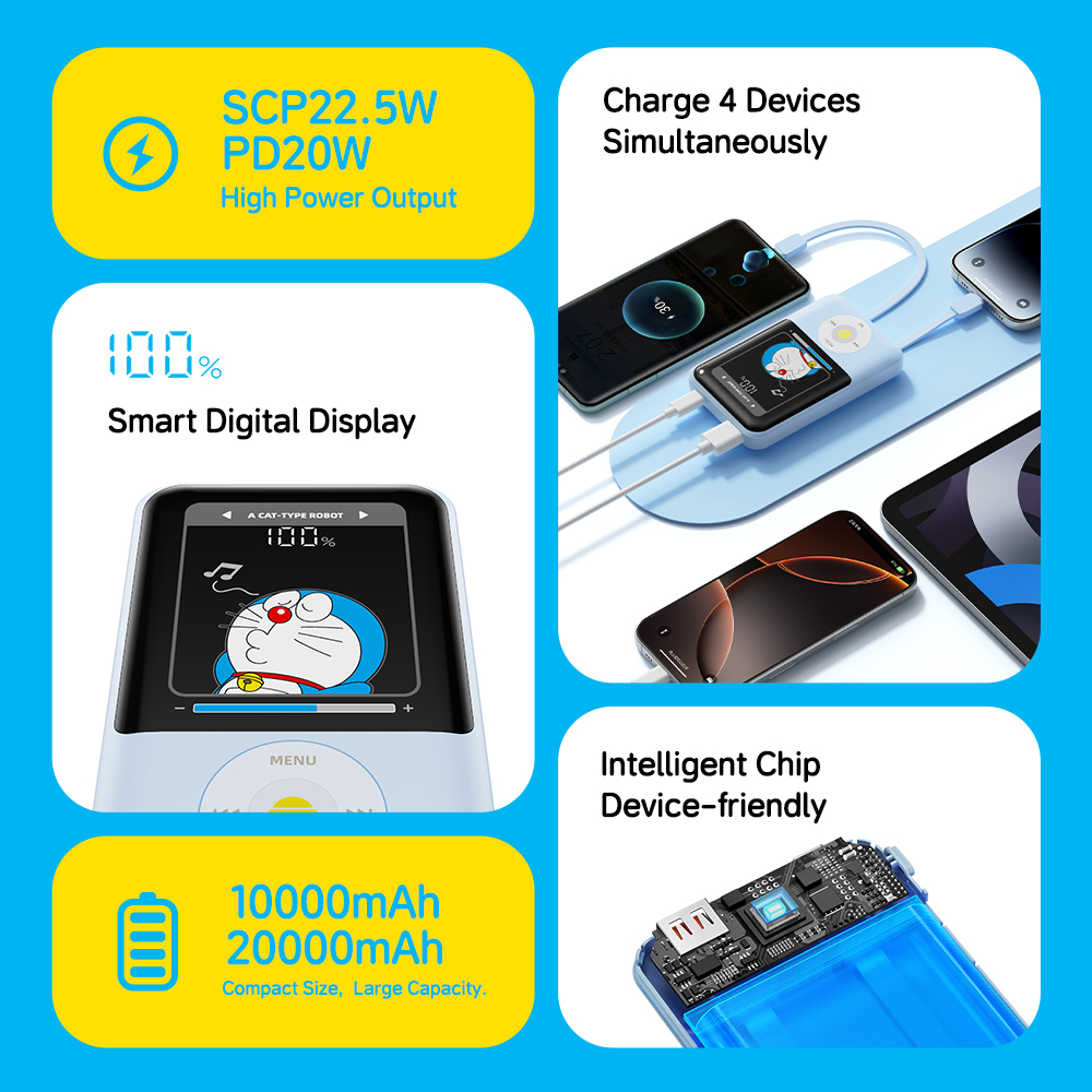 REGO Communication Sdn Bhd - Rock Space | ROCK Doraemon P99 20000mAh PD 22.5W Fast Charging Power Bank with Built-in Cables