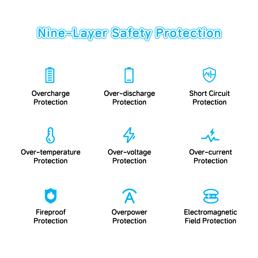 REGO Communication Sdn Bhd - Rock Space | ROCK Doraemon P99 20000mAh PD 22.5W Fast Charging Power Bank with Built-in Cables