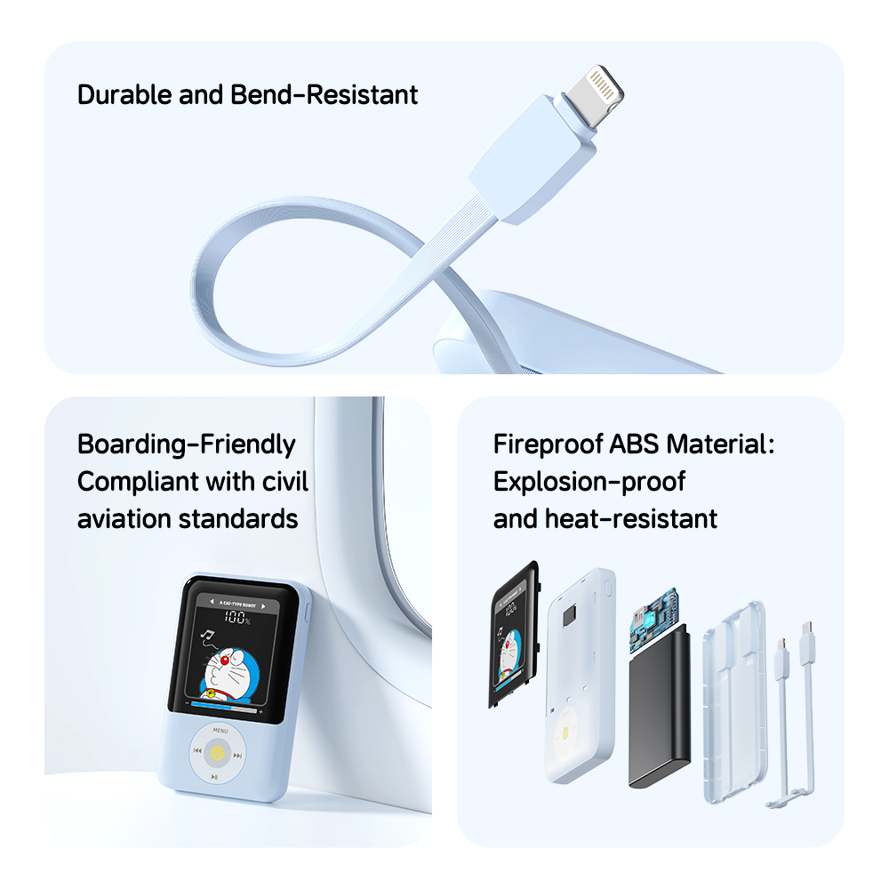 REGO Communication Sdn Bhd - Rock Space | ROCK Doraemon P99 20000mAh PD 22.5W Fast Charging Power Bank with Built-in Cables