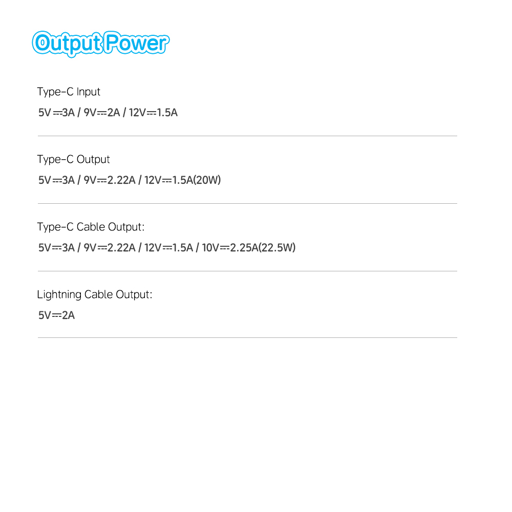 REGO Communication Sdn Bhd - Rock Space | ROCK Doraemon P99 20000mAh PD 22.5W Fast Charging Power Bank with Built-in Cables