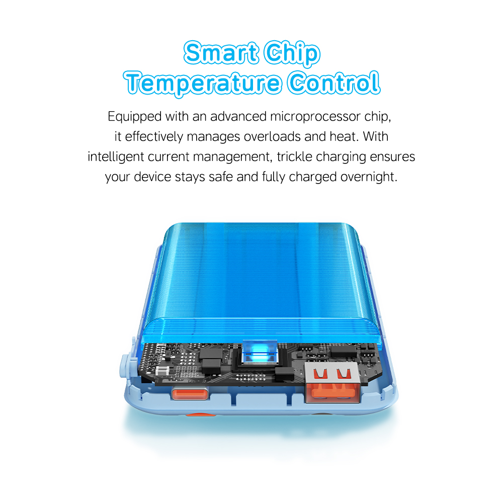 REGO Communication Sdn Bhd - Rock Space | ROCK Doraemon P99 20000mAh PD 22.5W Fast Charging Power Bank with Built-in Cables