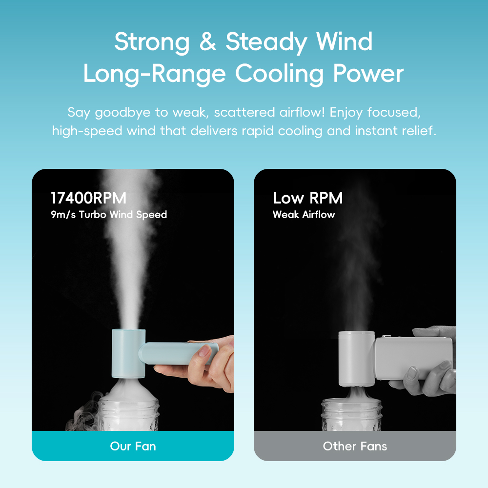 REGO Communication Sdn Bhd - Rock Space | ROCK Crayon ShinChan Mini Handheld High-Speed Air Duct Turbo Fan with Digital Display