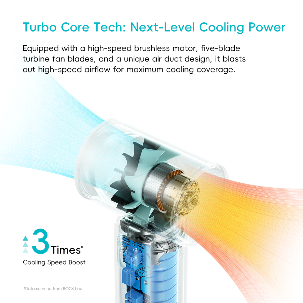 REGO Communication Sdn Bhd - Rock Space | ROCK Crayon ShinChan Mini Handheld High-Speed Air Duct Turbo Fan with Digital Display