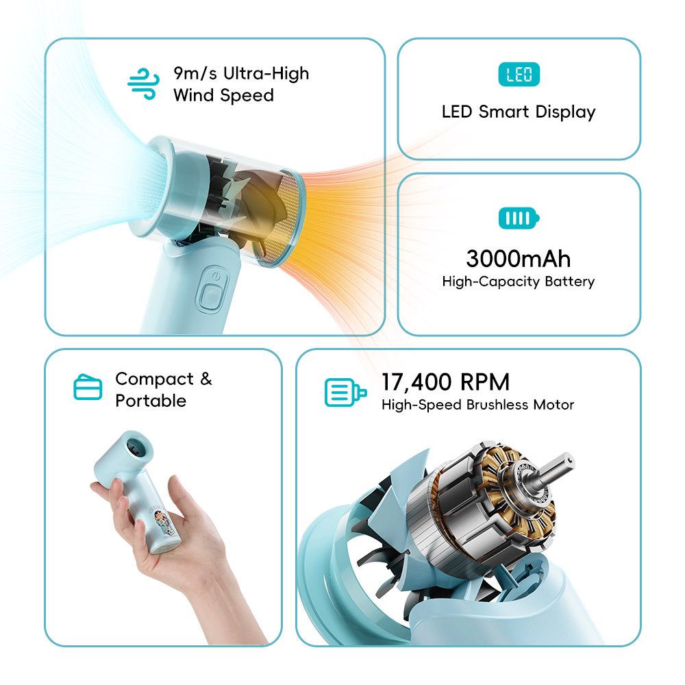 REGO Communication Sdn Bhd - Rock Space | ROCK Crayon ShinChan Mini Handheld High-Speed Air Duct Turbo Fan with Digital Display