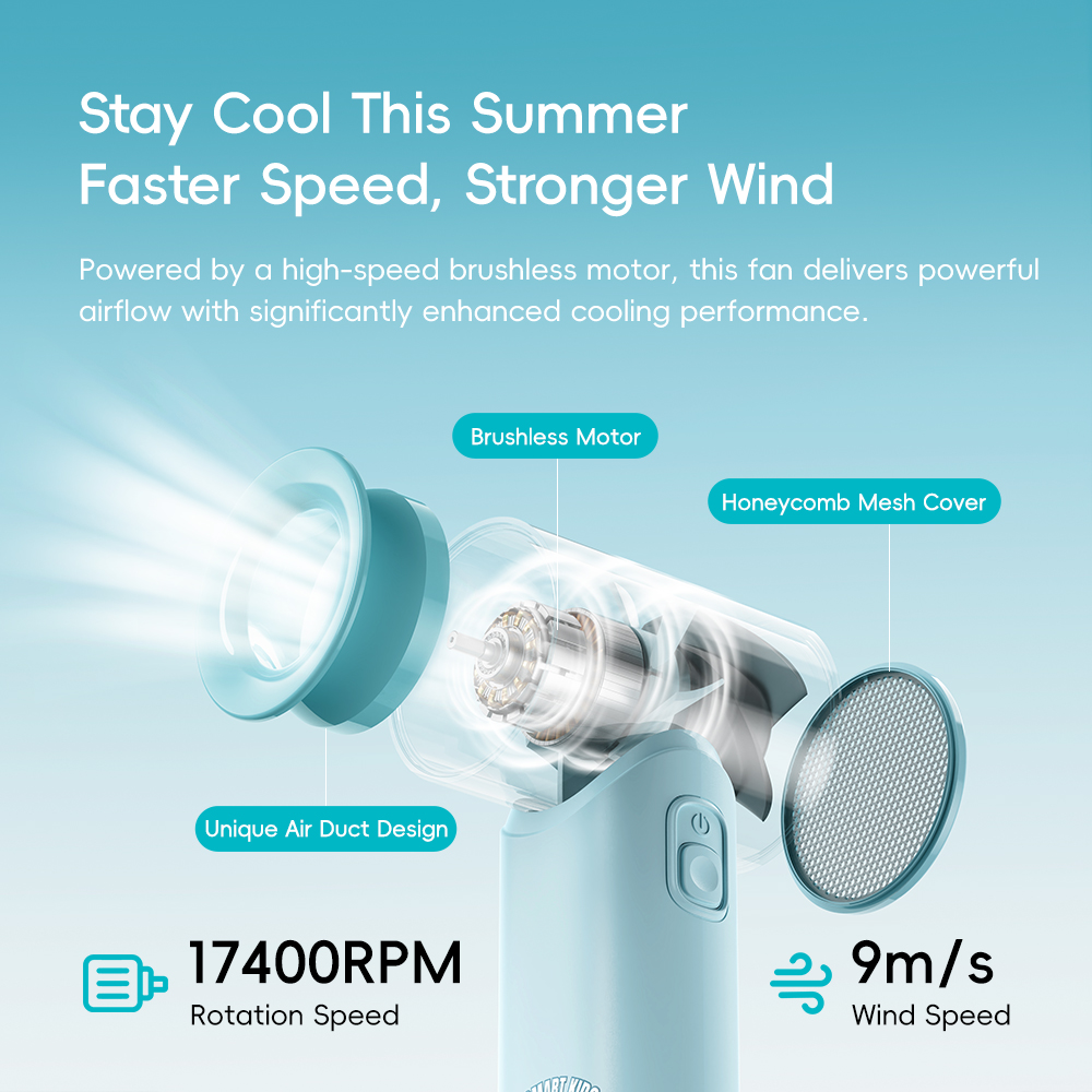 REGO Communication Sdn Bhd - Rock Space | ROCK Crayon ShinChan Mini Handheld High-Speed Air Duct Turbo Fan with Digital Display