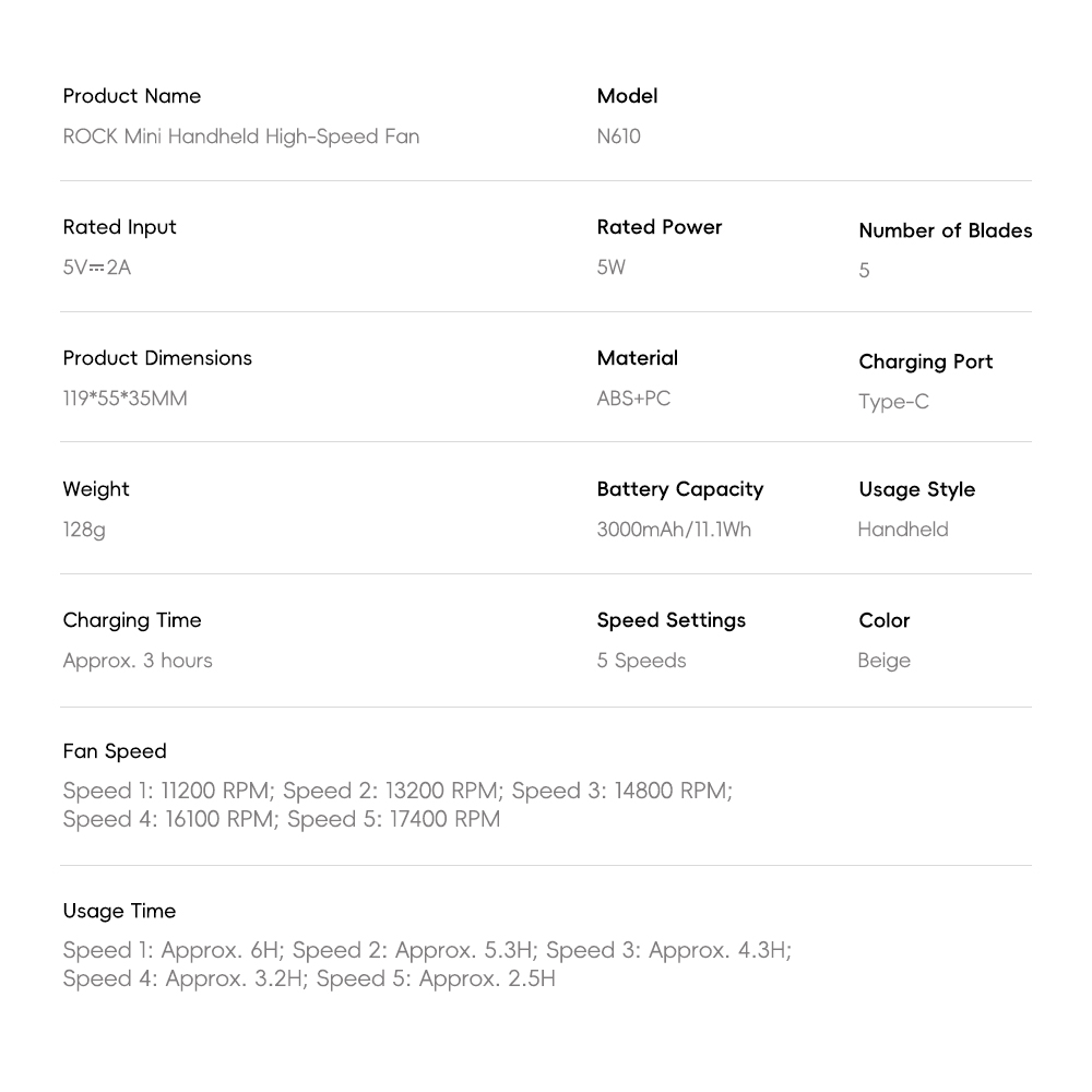 REGO Communication Sdn Bhd - Rock Space | ROCK Mini Handheld Air Duct High-Speed Turbo Fan with Digital Display