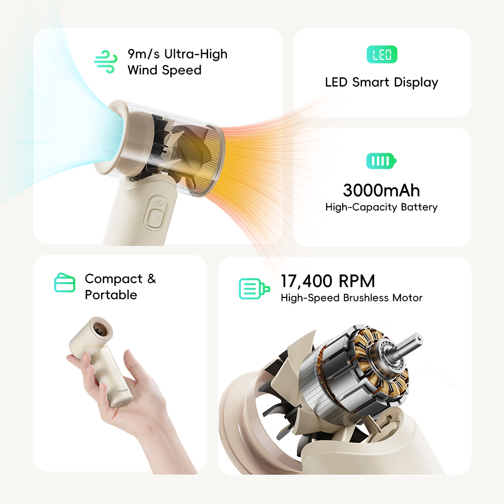 REGO Communication Sdn Bhd - Rock Space | ROCK Mini Handheld Air Duct High-Speed Turbo Fan with Digital Display
