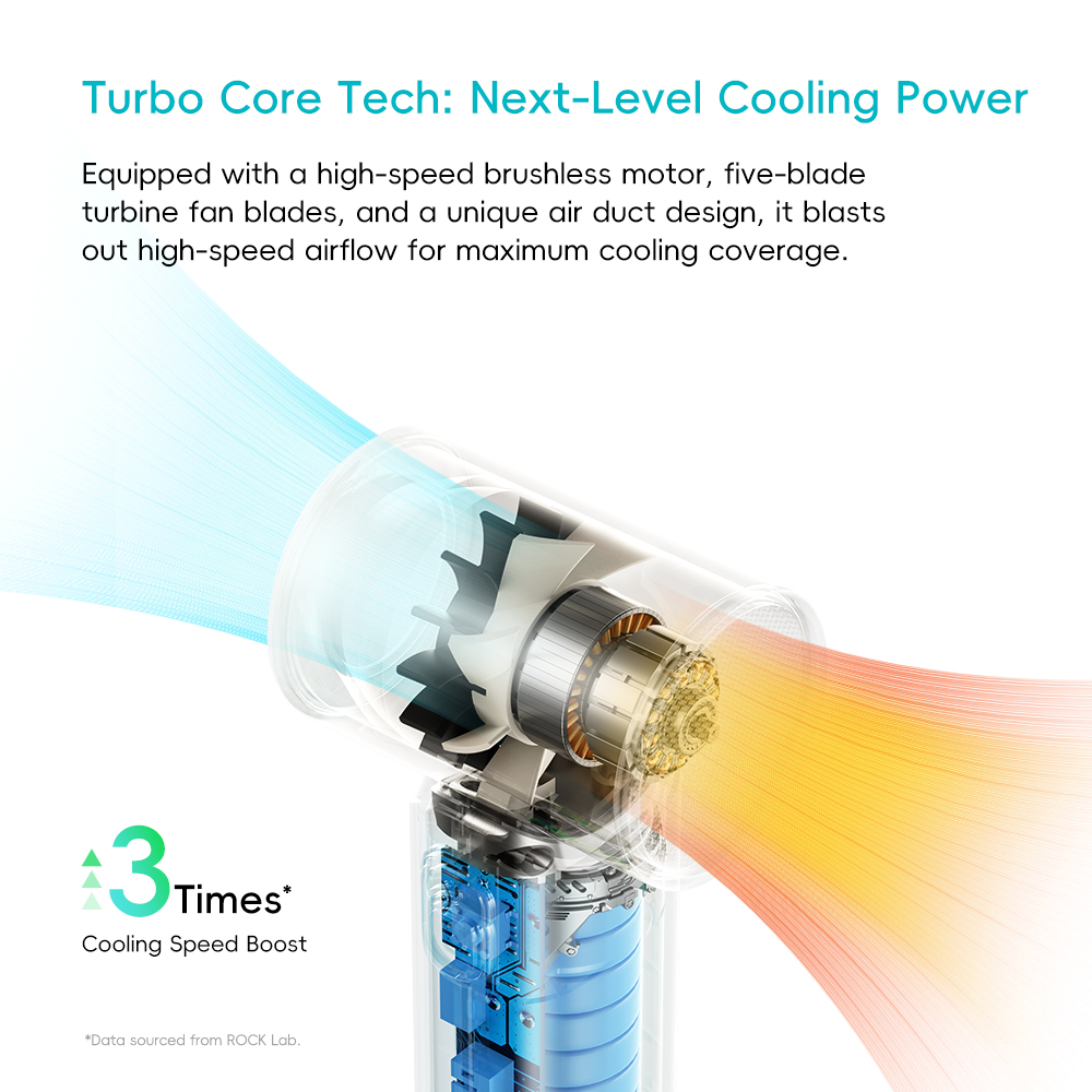 REGO Communication Sdn Bhd - Rock Space | ROCK Mini Handheld Air Duct High-Speed Turbo Fan with Digital Display