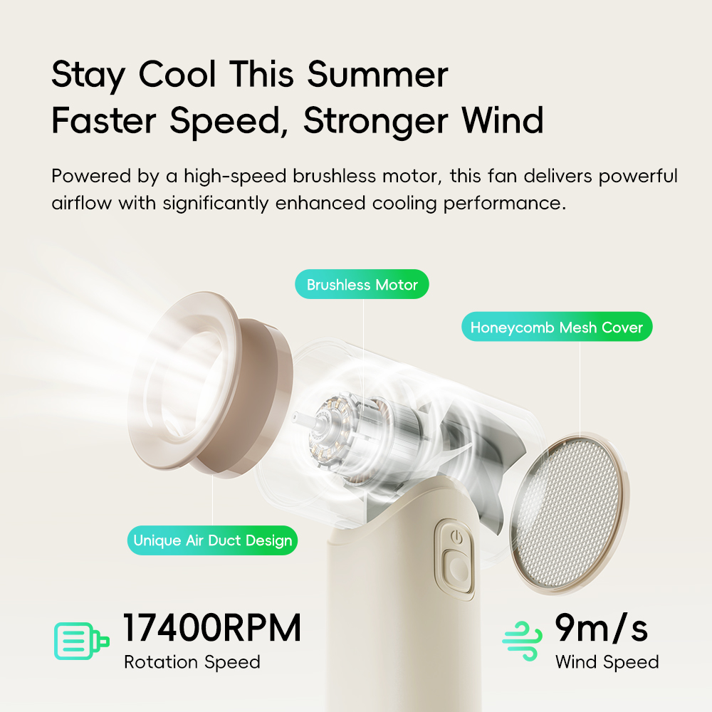 REGO Communication Sdn Bhd - Rock Space | ROCK Mini Handheld Air Duct High-Speed Turbo Fan with Digital Display